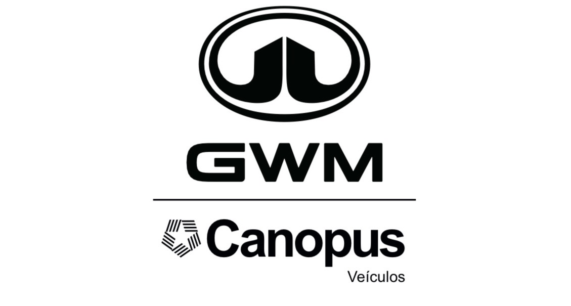 GWM